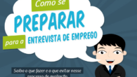 Como se Preparar para uma Entrevista de Emprego